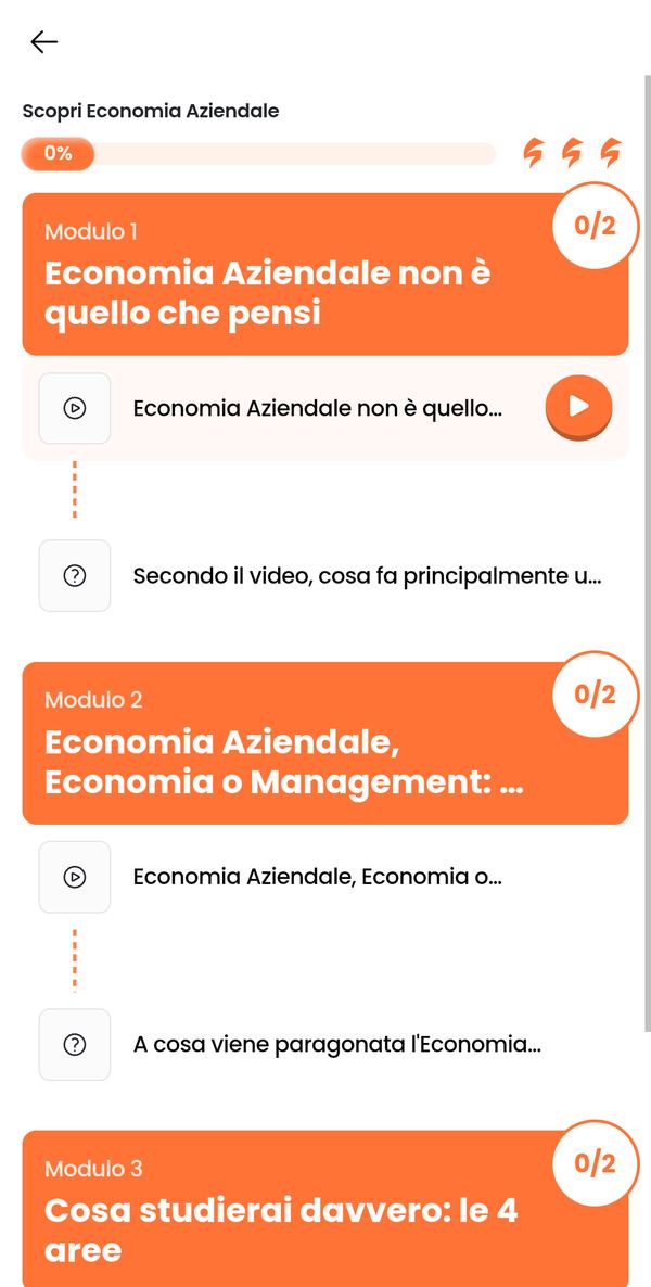 I moduli del percorso